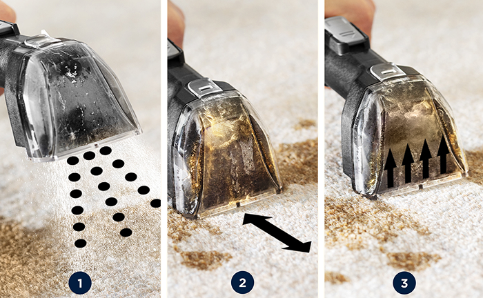 Tre passaggi, zero macchie